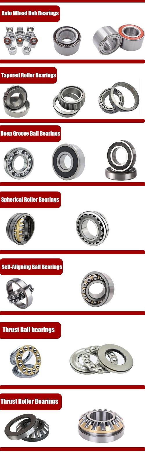 roller bearings replacement guide