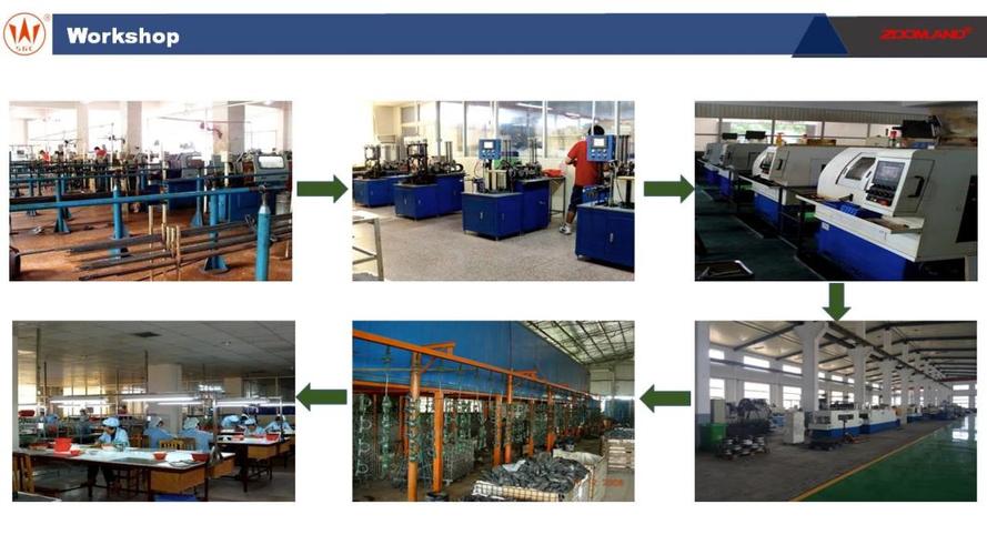 how do bearings work in machinery