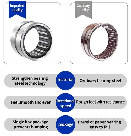 types of bearings and their applications