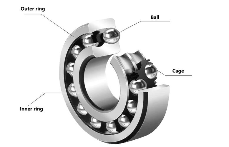 anti friction bearings vendors