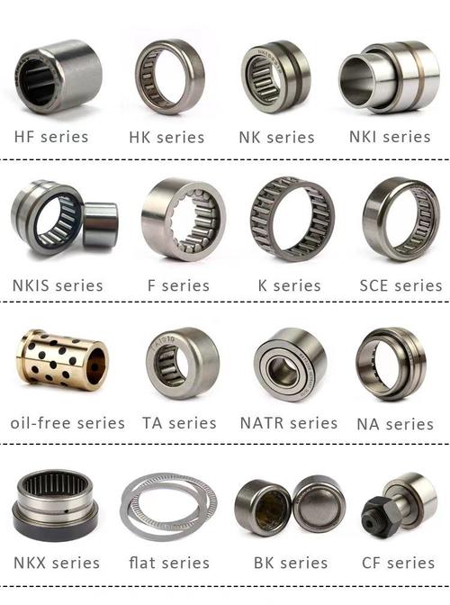 Bearing manufacturing process with automated inspection stations