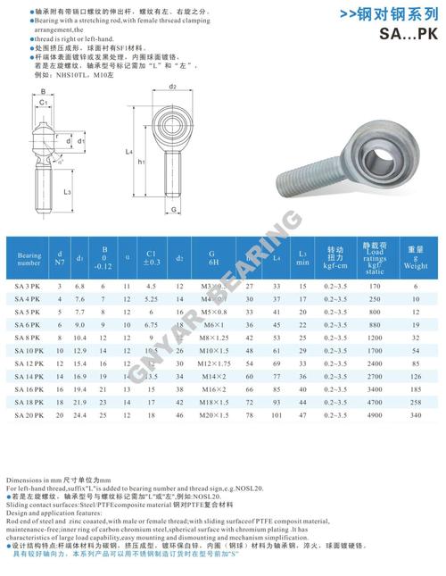 industrial stainless steel bearings suppliers
