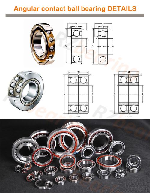 ball bearings in automotive industry