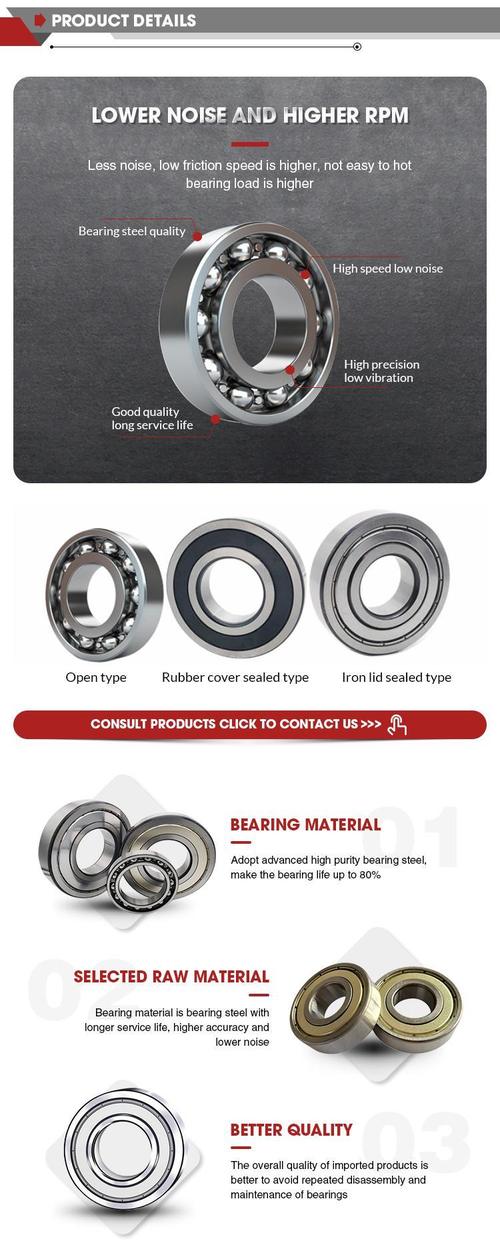 medical grade miniature bearings